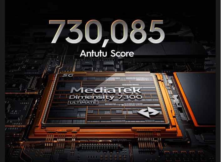 prosessor Tecno Camon 40 pro 5g